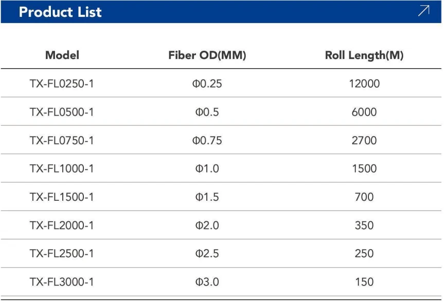 product-867-590 product-867-590